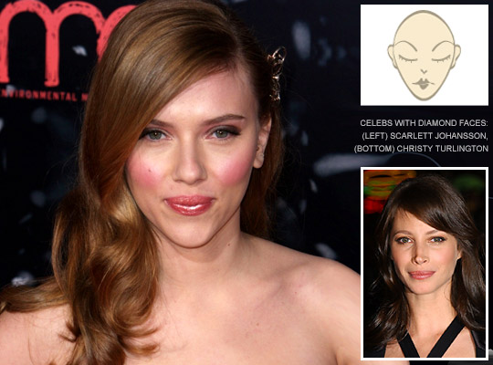 Hairstyles For Diamond Face Shapes